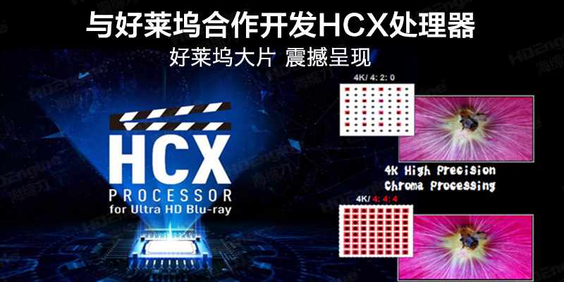与好莱坞联合开发HCX处理器