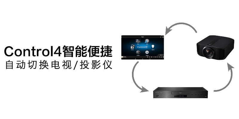 Control4智能便捷 电视/投影一触切换